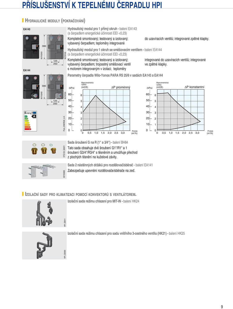 Kompletně smontovaný; testovaný a izolovaný; vybavený čerpadlem; trojcestný směšovací ventil s motorem integrovaným v izolaci; teploměry Parametry čerpadla Wilo-Yonos PARA RS 2/6 v sadách EA13 a EA1