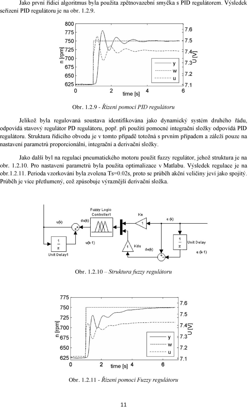 při použití pomocné integrační složky odpovídá PID regulátoru.