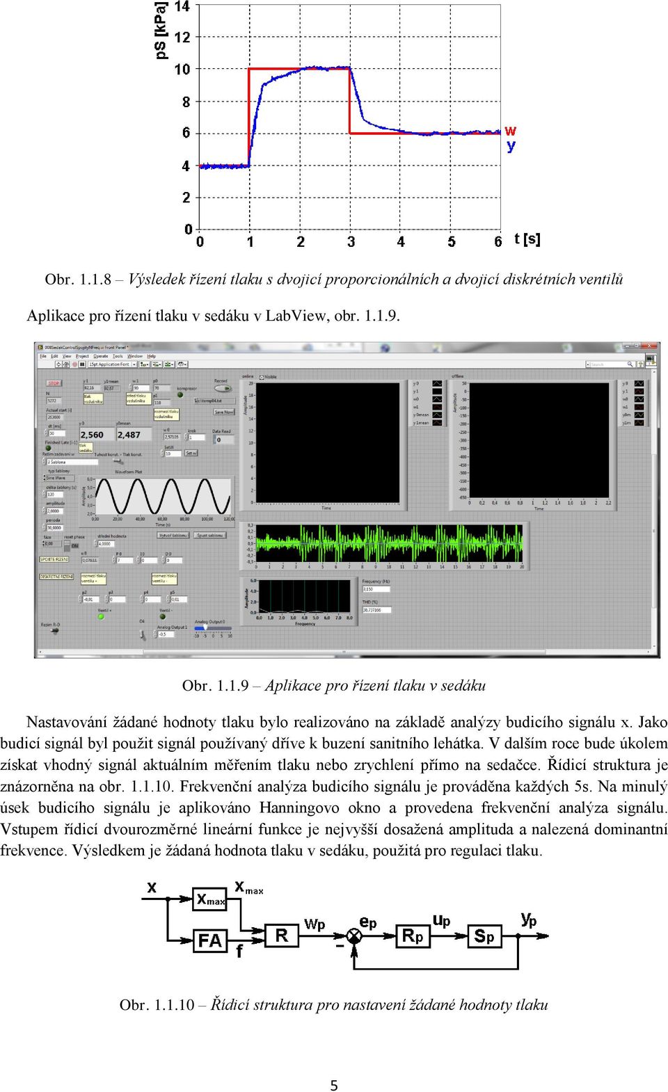 Řídicí struktura je znázorněna na obr. 1.1.10. Frekvenční analýza budicího signálu je prováděna každých 5s.