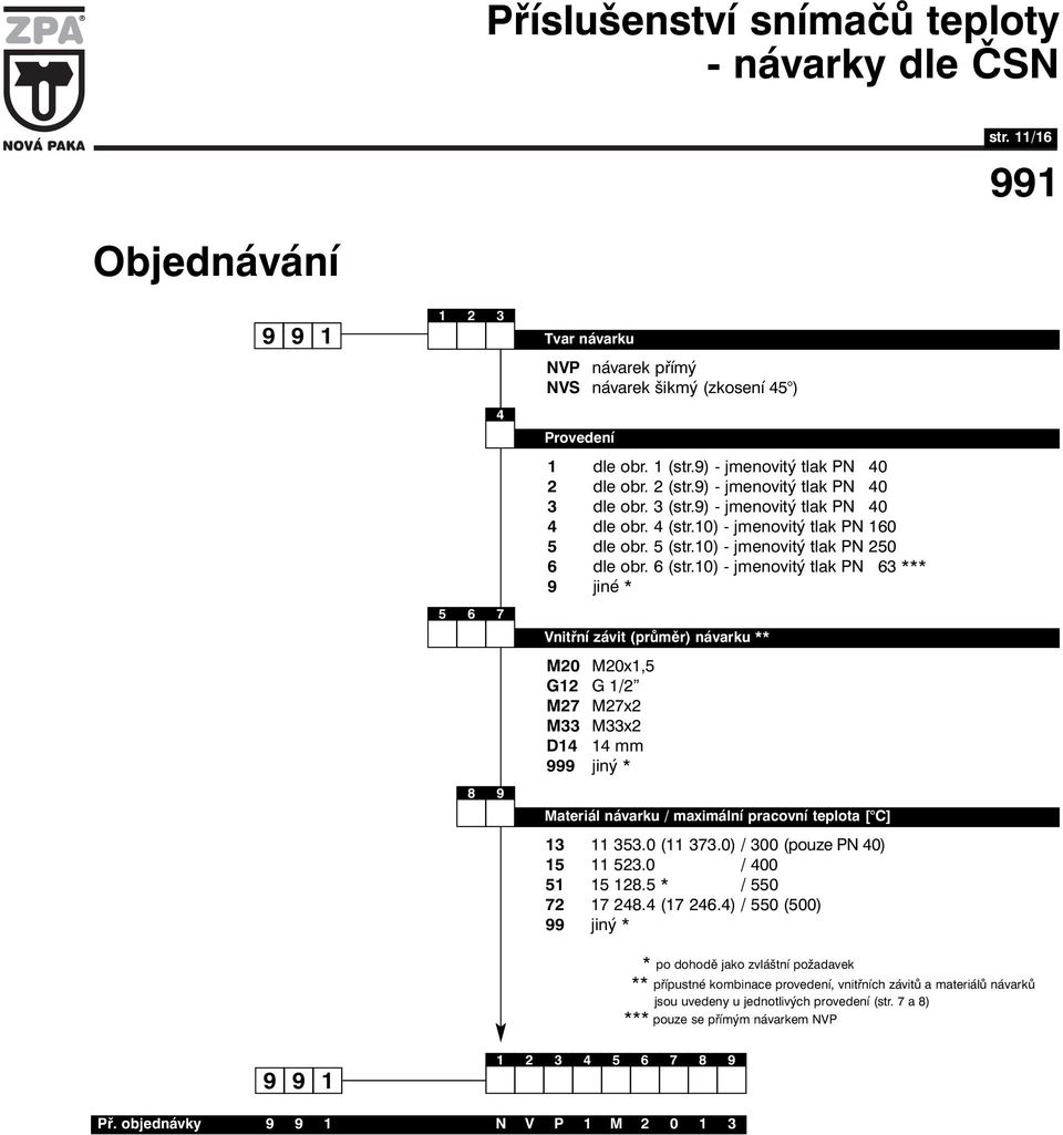 0) - jmenovitý tlak PN 63 *** 9 jiné * 5 6 7 Vnitřní závit (průměr) návarku ** M0 M0x,5 G G / M7 M7x M33 M33x D4 4 mm 999 jiný * 8 9 Materiál návarku / maximální pracovní teplota [ C] 3 353.0 ( 373.