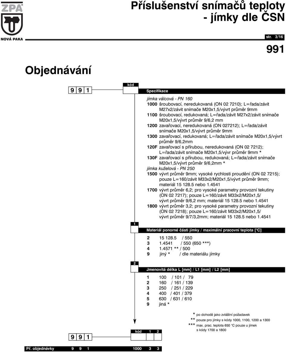 M0x,5/vývrt průměr 9/6, mm 00 zavařovací, neredukovaná (ON 07); L=řada/závit snímače M0x,5/vývrt průměr 9mm 300 zavařovací, redukovaná; L=řada/závit snímače M0x,5/vývrt průměr 9/6,mm 0F zavařovací s