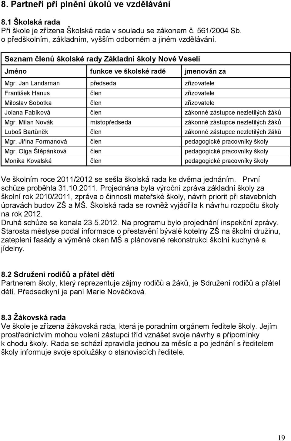Jan Landsman předseda zřizovatele František Hanus člen zřizovatele Miloslav Sobotka člen zřizovatele Jolana Fabíková člen zákonné zástupce nezletilých žáků Mgr.