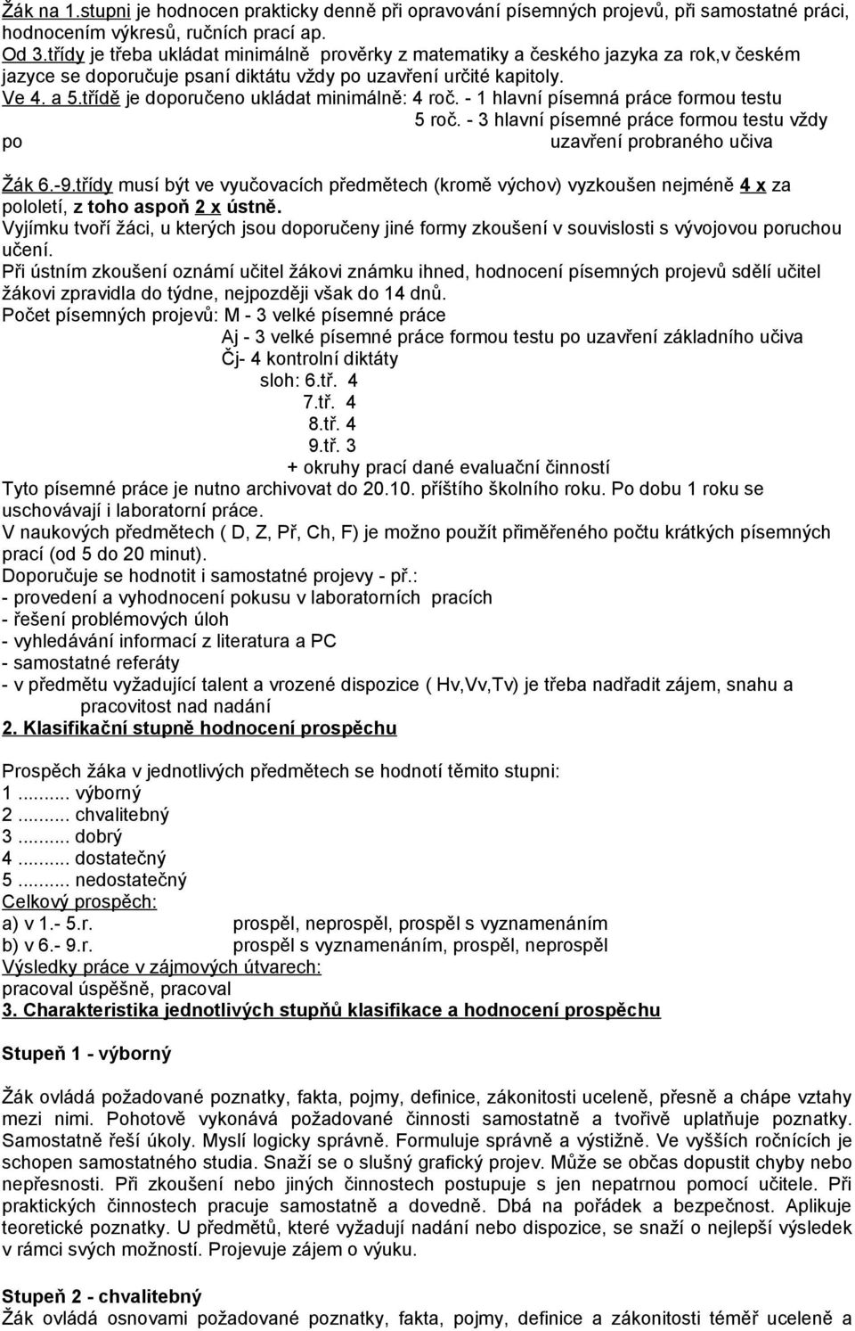 třídě je doporučeno ukládat minimálně: 4 roč. - 1 hlavní písemná práce formou testu 5 roč. - 3 hlavní písemné práce formou testu vždy po uzavření probraného učiva Žák 6.-9.