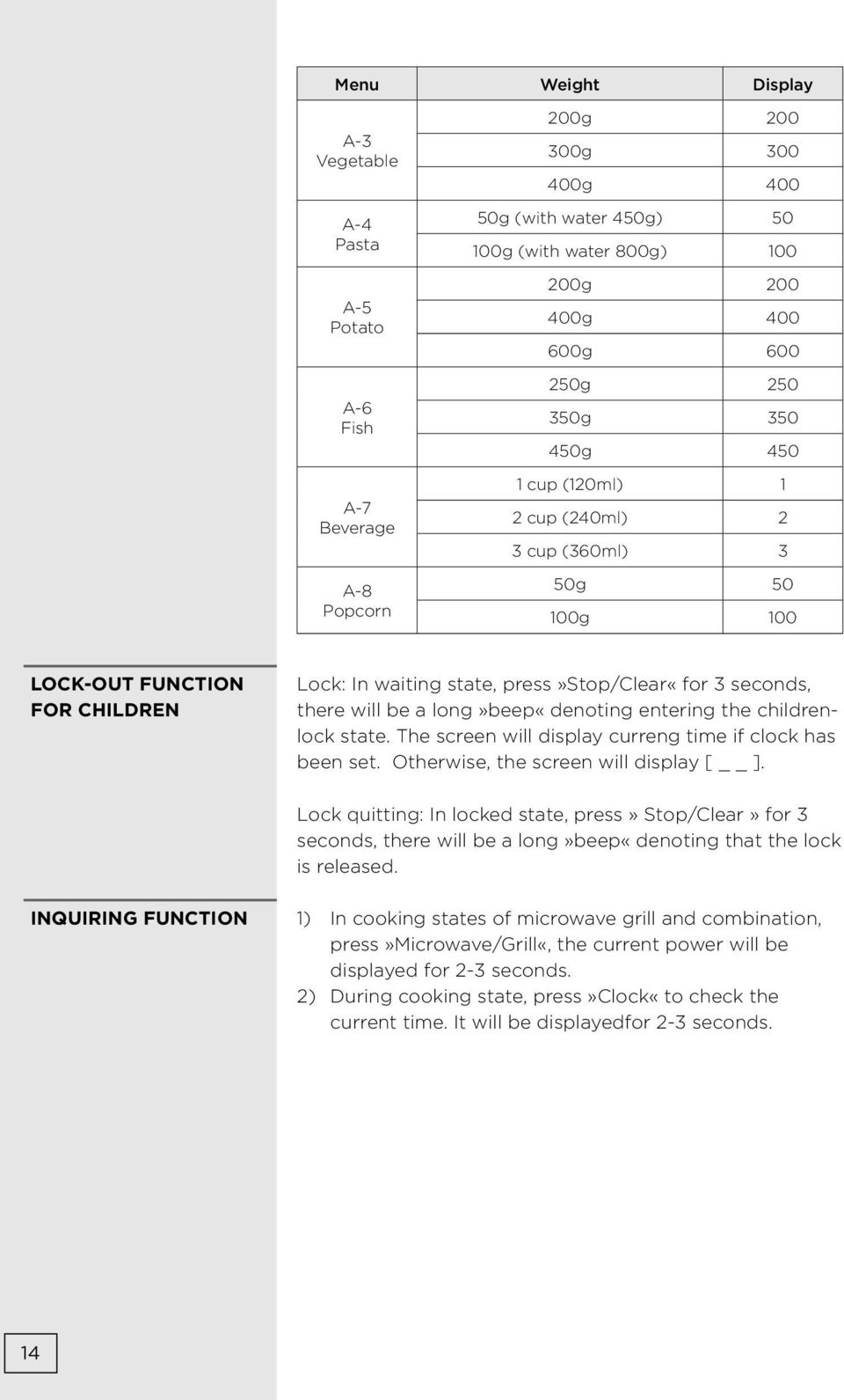 long»beep«denoting entering the childrenlock state. The screen will display curreng time if clock has been set. Otherwise, the screen will display [ ].