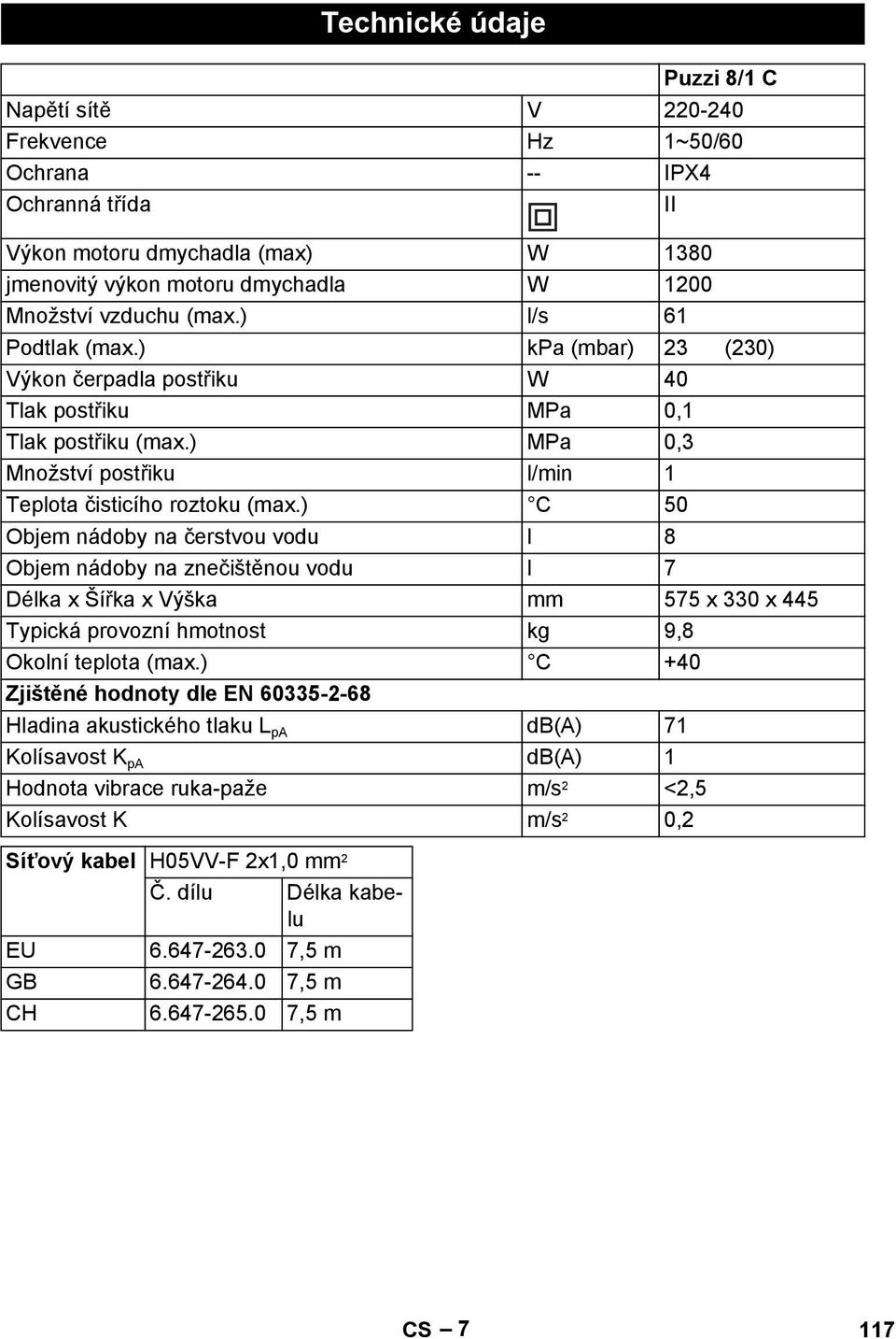 ) C 50 Objem nádoby na čerstvou vodu l 8 Objem nádoby na znečištěnou vodu l 7 Délka x Šířka x Výška mm 575 x 330 x 445 Typická provozní hmotnost kg 9,8 Okolní teplota (max.