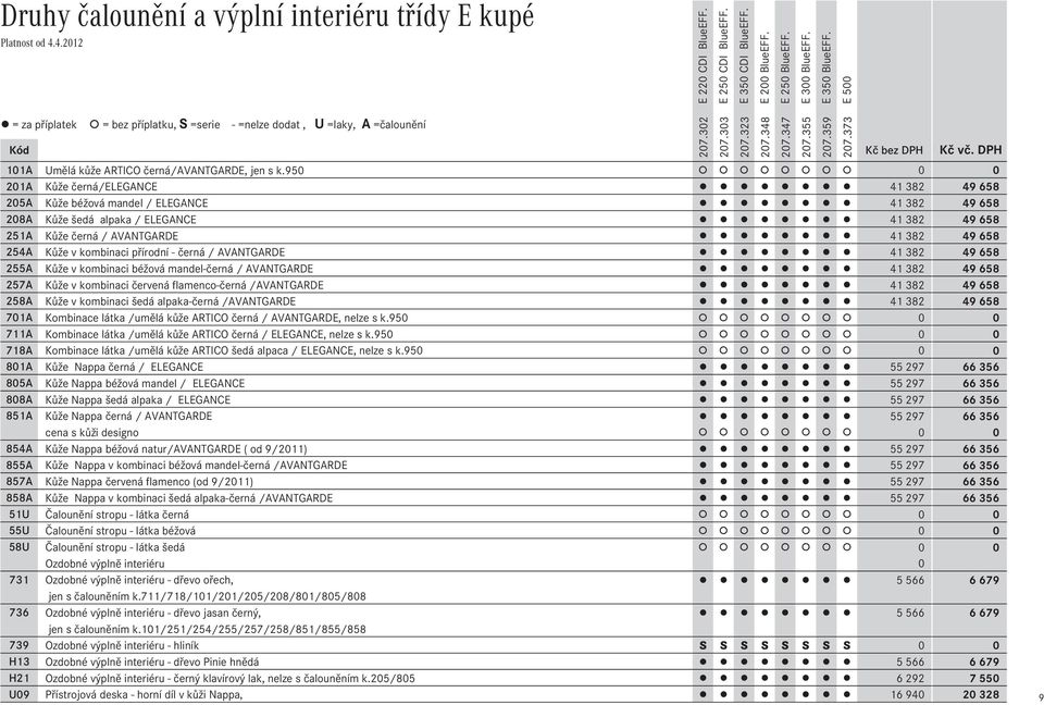 kombinaci přírodní - černá / AVANTGARDE 41Ê382 49Ê658 255A Kůže v kombinaci béžová mandel-černá / AVANTGARDE 41Ê382 49Ê658 257A Kůže v kombinaci červená flamenco-černá /AVANTGARDE 41Ê382 49Ê658 258A