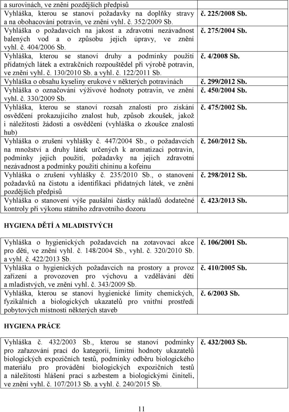 404/2006 Vyhláška, kterou se stanoví druhy a podmínky použití přídatných látek a extrakčních rozpouštědel při výrobě potravin, ve znění vyhl. č.