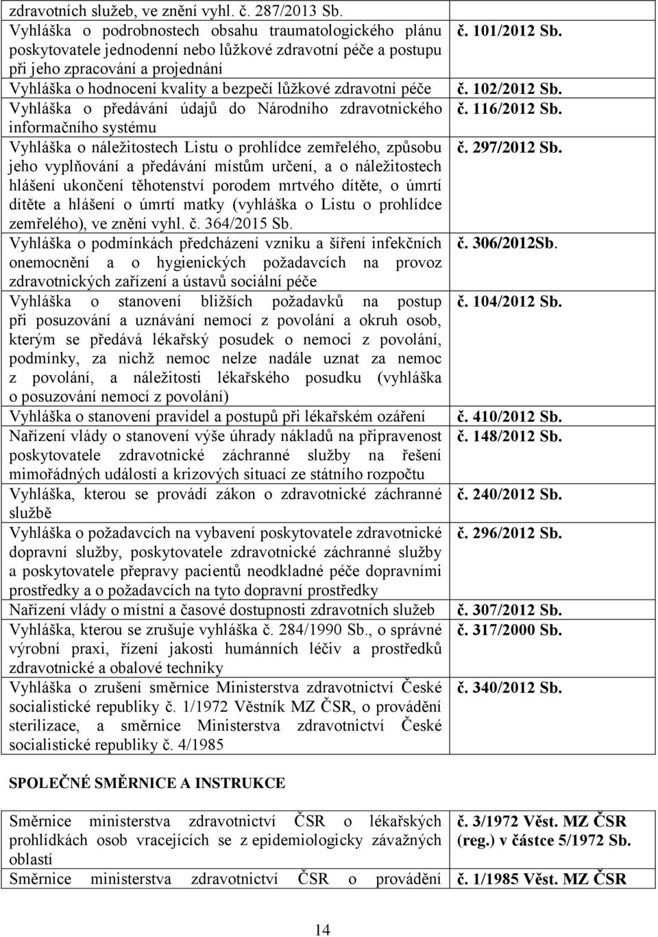 lůžkové zdravotní péče Vyhláška o předávání údajů do Národního zdravotnického informačního systému Vyhláška o náležitostech Listu o prohlídce zemřelého, způsobu jeho vyplňování a předávání místům