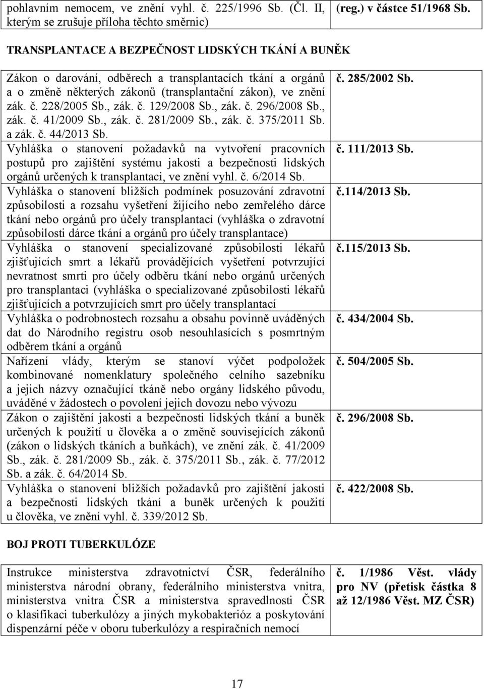 č. 129/2008, zák. č. 296/2008, zák. č. 41/2009, zák. č. 281/2009, zák. č. 375/2011 a zák. č. 44/2013 Vyhláška o stanovení požadavků na vytvoření pracovních postupů pro zajištění systému jakosti a bezpečnosti lidských orgánů určených k transplantaci, ve znění vyhl.