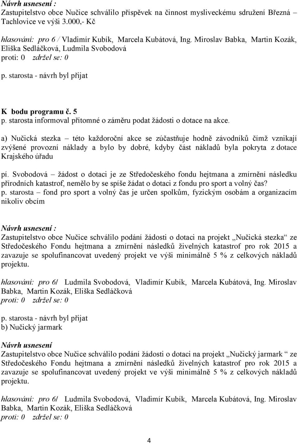 a) Nučická stezka této každoroční akce se zúčastňuje hodně závodníků čímž vznikají zvýšené provozní náklady a bylo by dobré, kdyby část nákladů byla pokryta z dotace Krajského úřadu pí.