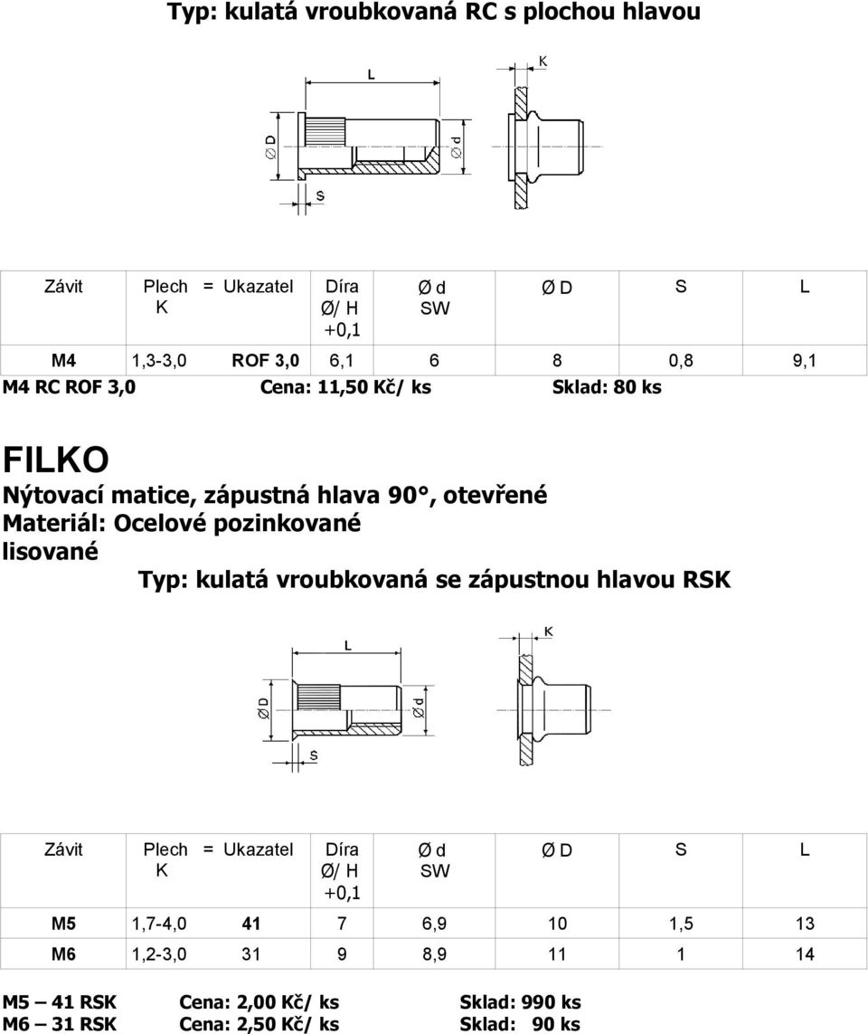 lisované Typ: kulatá vroubkovaná se zápustnou hlavou RS M5 1,7-4,0 41 7 6,9 10 1,5 13 M6