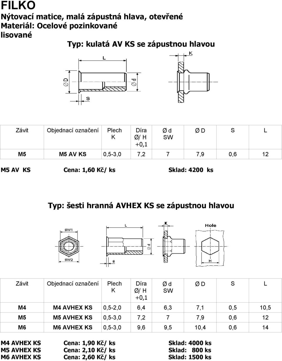 označení Plech M4 M4 AVHEX S 0,5-2,0 6,4 6,3 7,1 0,5 10,5 M5 M5 AVHEX S 0,5-3,0 7,2 7 7,9 0,6 12 M6 M6 AVHEX S 0,5-3,0 9,6 9,5