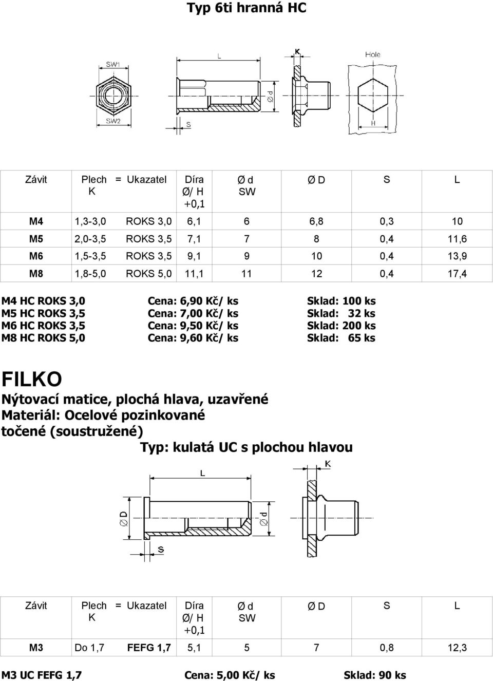 ROS 3,5 Cena: 9,50 č/ ks Sklad: 200 ks M8 HC ROS 5,0 Cena: 9,60 č/ ks Sklad: 65 ks FILO Nýtovací matice, plochá hlava, uzavřené