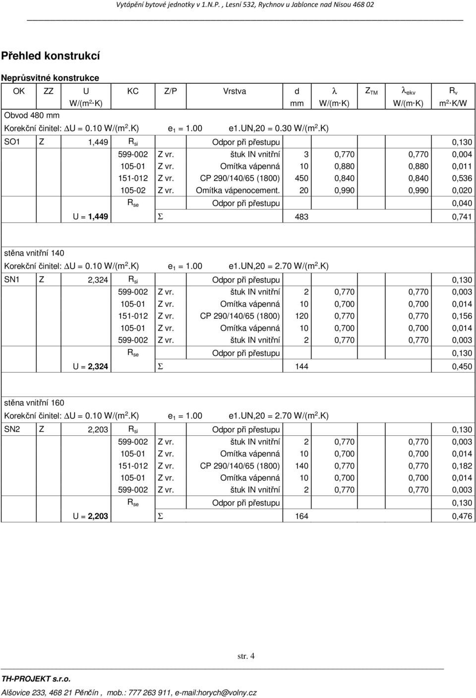 CP 290/140/65 (1800) 450 0,840 0,840 0,536 105-02 Z vr. Omítka vápenocement. 20 0,990 0,990 0,020 R se Odpor při přestupu 0,040 U = 1,449 Σ 483 0,741 stěna vnitřní 140 Korekční činitel: U = 0.