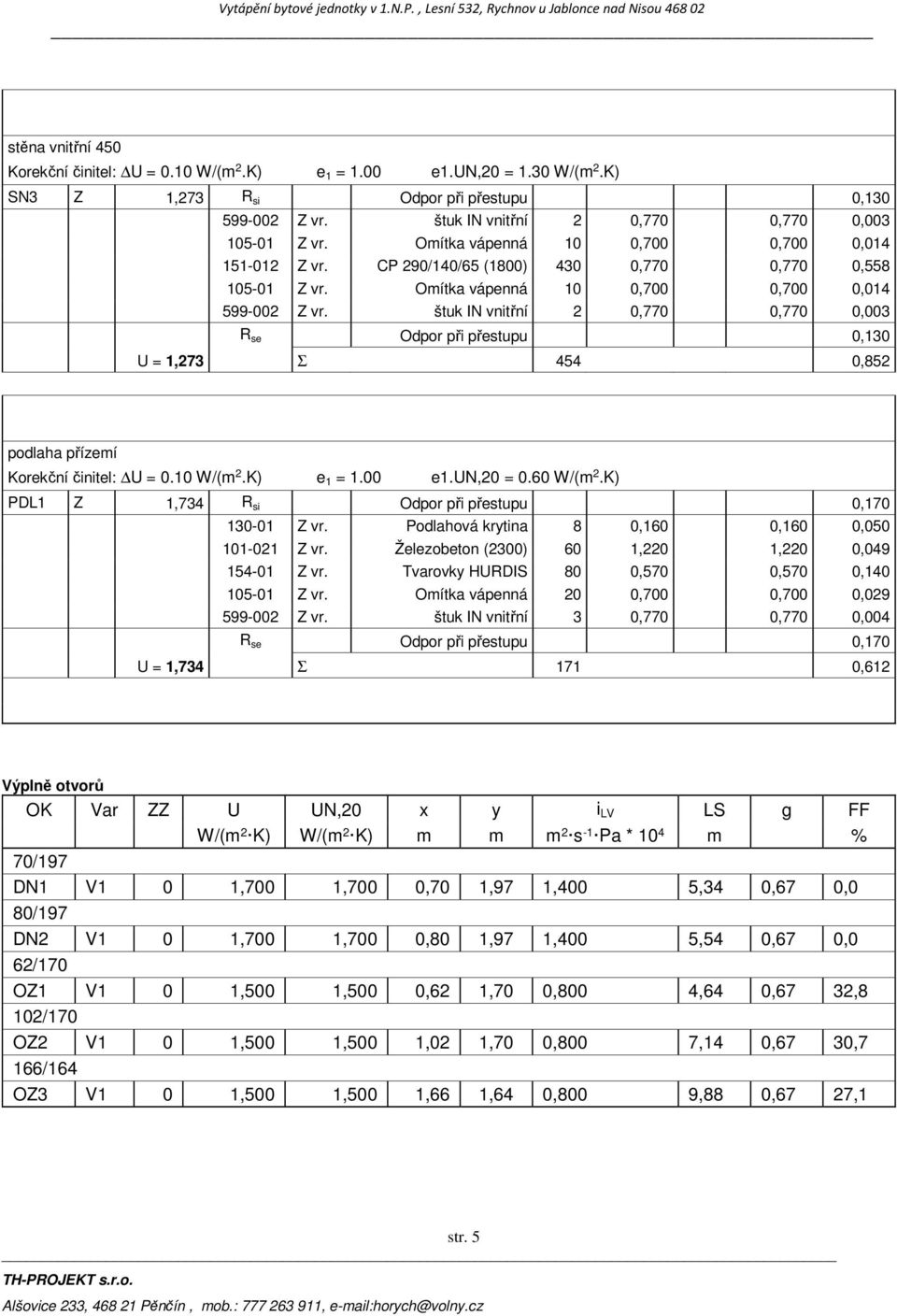 K) PDL1 Z 1,734 R si Odpor při přestupu 0,170 130-01 Z vr. Podlahová krytina 8 0,160 0,160 0,050 101-021 Z vr. Železobeton (2300) 60 1,220 1,220 0,049 154-01 Z vr.