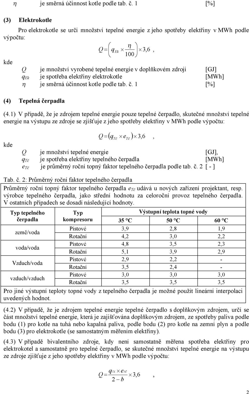 [GJ] q Ek je spotřeba elektřiny elektrokotle [MWh]  1 [%] (4) Tepelná čerpadla (4.