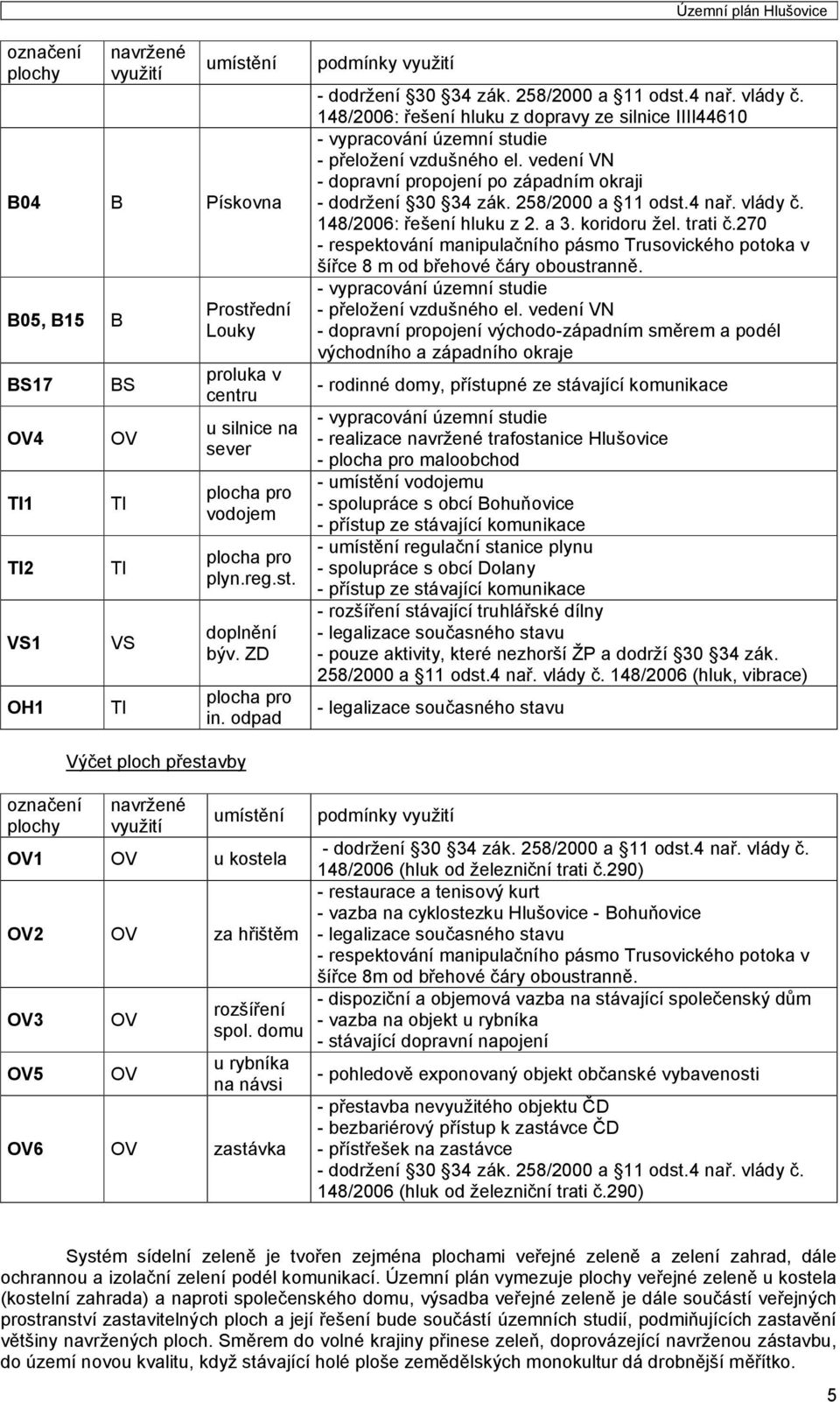 vedení VN - dopravní propojení po západním okraji - dodržení 30 34 zák. 258/2000 a 11 odst.4 nař. vlády č. 148/2006: řešení hluku z 2. a 3. koridoru žel. trati č.