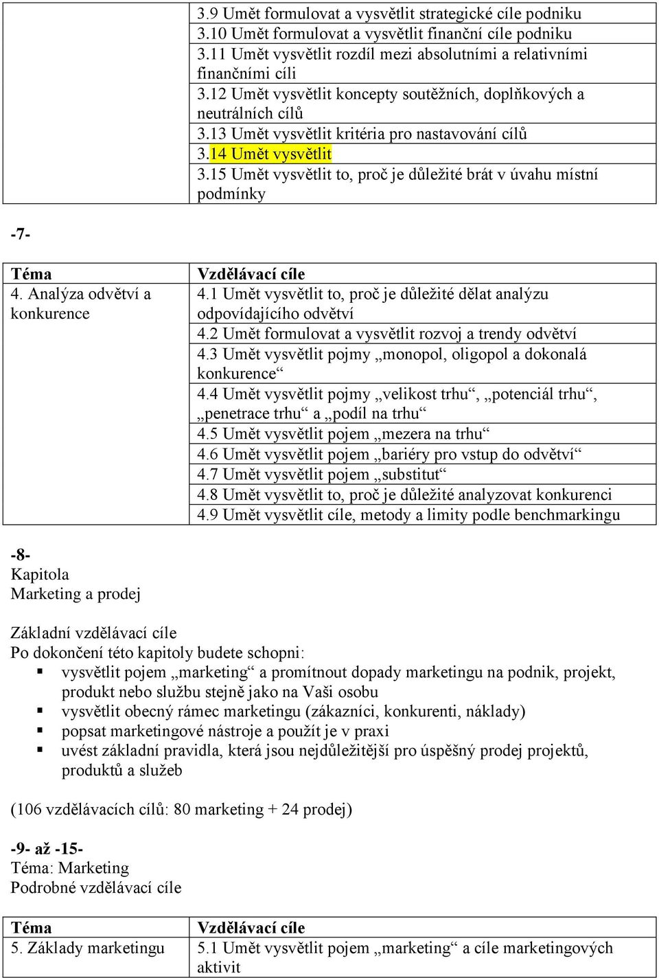 15 Umět vysvětlit to, proč je důležité brát v úvahu místní podmínky -7-4. Analýza odvětví a konkurence 4.1 Umět vysvětlit to, proč je důležité dělat analýzu odpovídajícího odvětví 4.