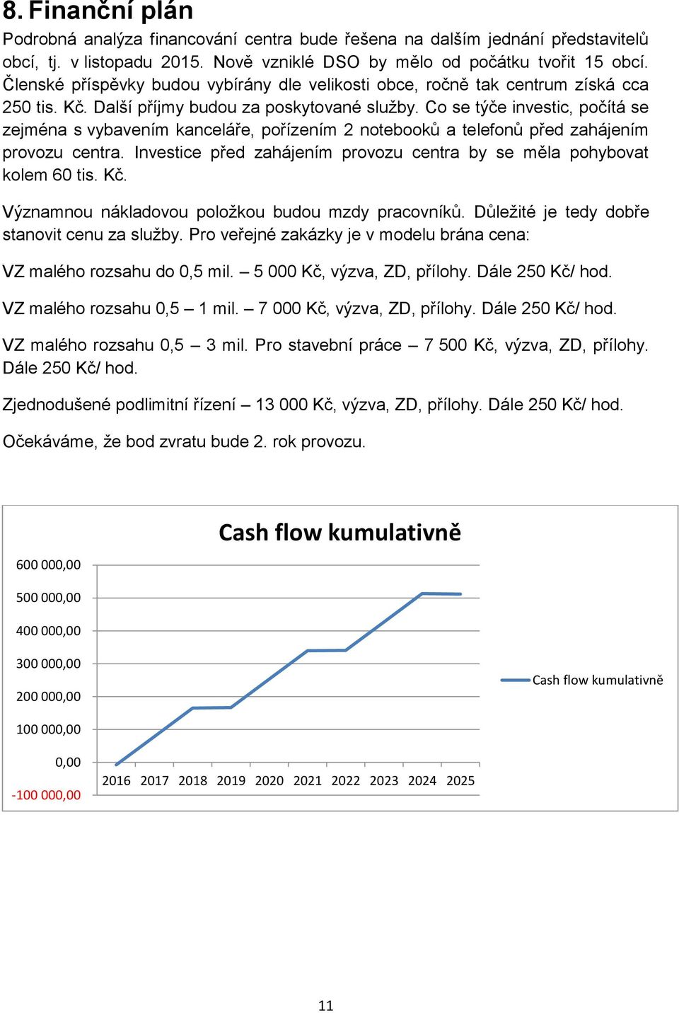 Co se týče investic, počítá se zejména s vybavením kanceláře, pořízením 2 notebooků a telefonů před zahájením provozu centra. Investice před zahájením provozu centra by se měla pohybovat kolem 60 tis.