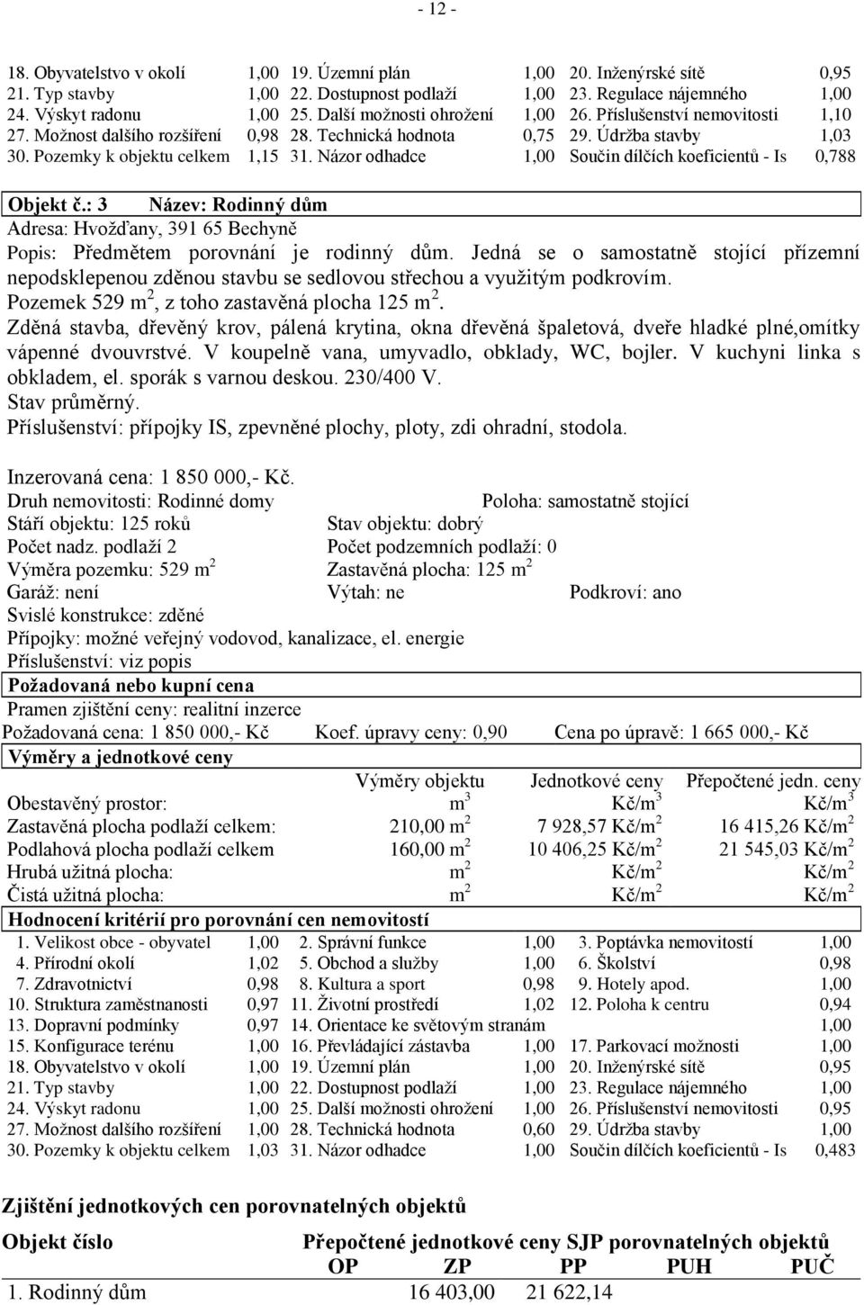 Názor odhadce 1,00 Součin dílčích koeficientů - Is 0,788 Objekt č.: 3 Název: Rodinný dům Adresa: Hvožďany, 391 65 Bechyně Popis: Předmětem porovnání je rodinný dům.