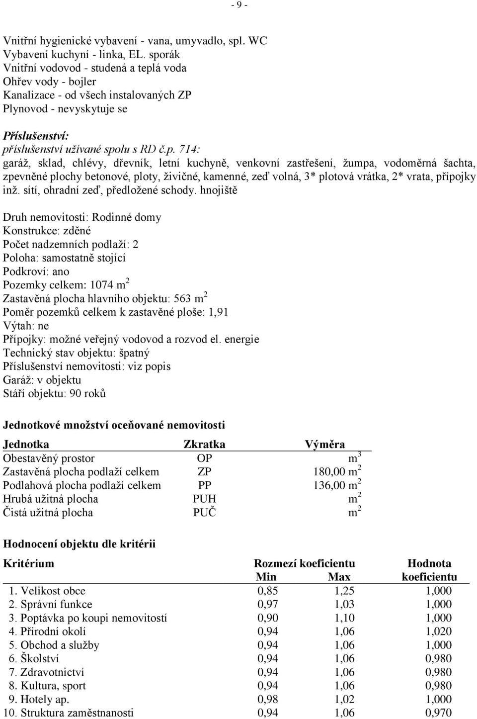 sklad, chlévy, dřevník, letní kuchyně, venkovní zastřešení, žumpa, vodoměrná šachta, zpevněné plochy betonové, ploty, živičné, kamenné, zeď volná, 3* plotová vrátka, 2* vrata, přípojky inž.