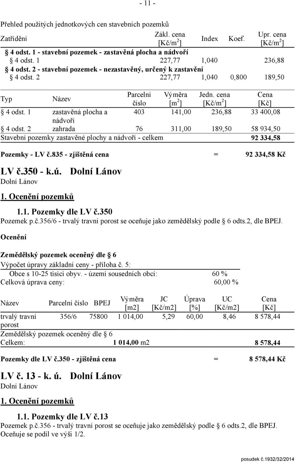 2 zahrada 76 tavební pozemky zastavěné plochy a nádvoří - celkem Upr. cena [Kč/m2] Koef. 236,88 0,800 89,50 Výměra [m2] 4,00 Jedn.