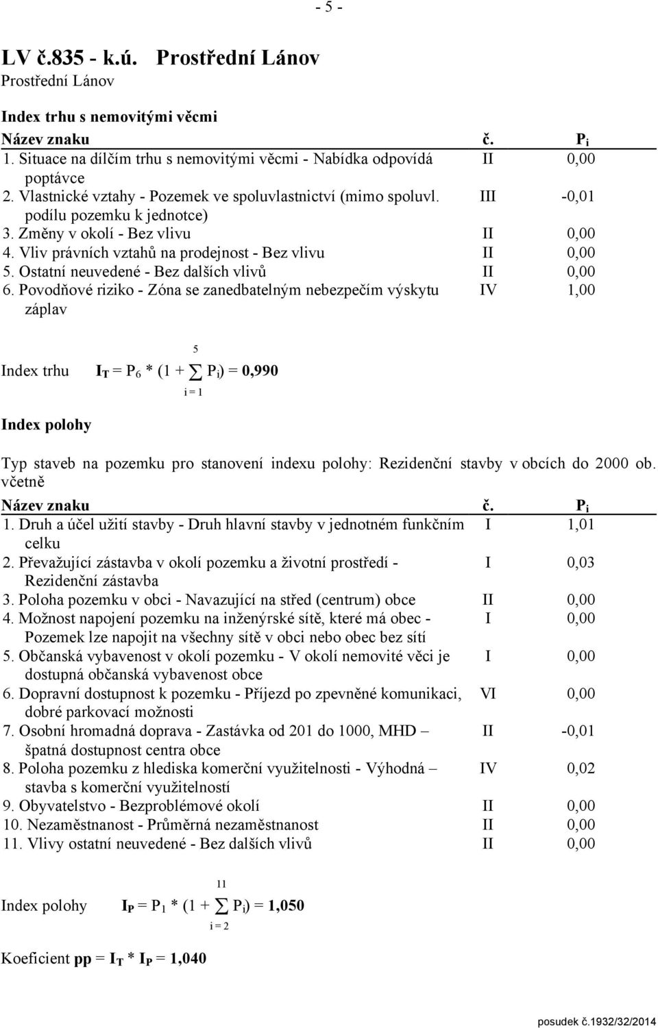 Ostatní neuvedené - Bez dalších vlivů 6. ovodňové riziko - Zóna se zanedbatelným nebezpečím výskytu záplav č.