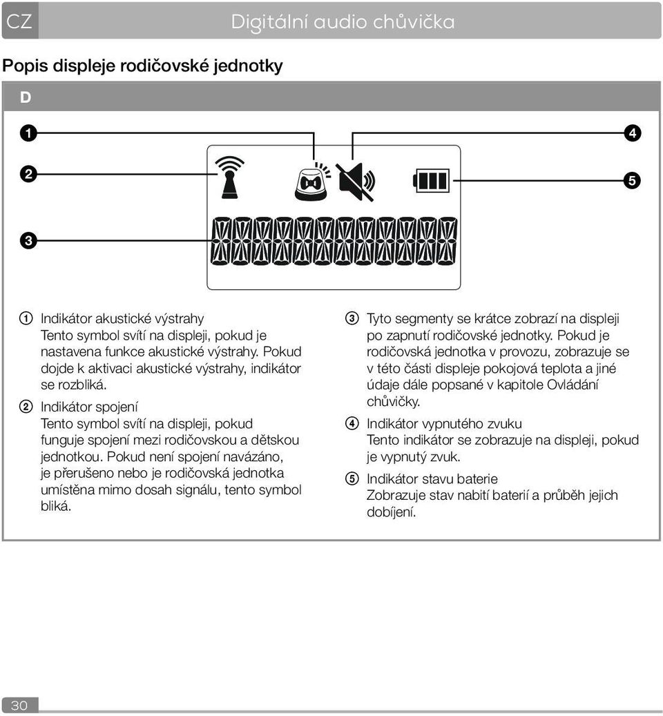 Pokud není spojení navázáno, je přerušeno nebo je rodičovská jednotka umístěna mimo dosah signálu, tento symbol bliká. 3 Tyto segmenty se krátce zobrazí na displeji po zapnutí rodičovské jednotky.