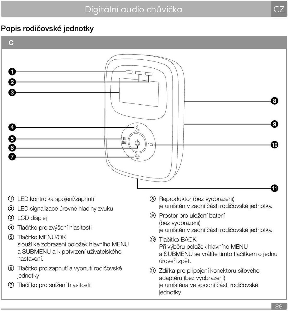 6 Tlačítko pro zapnutí a vypnutí rodičovské jednotky 7 Tlačítko pro snížení hlasitosti qa 8 Reproduktor (bez vyobrazení) je umístěn v zadní části rodičovské jednotky.