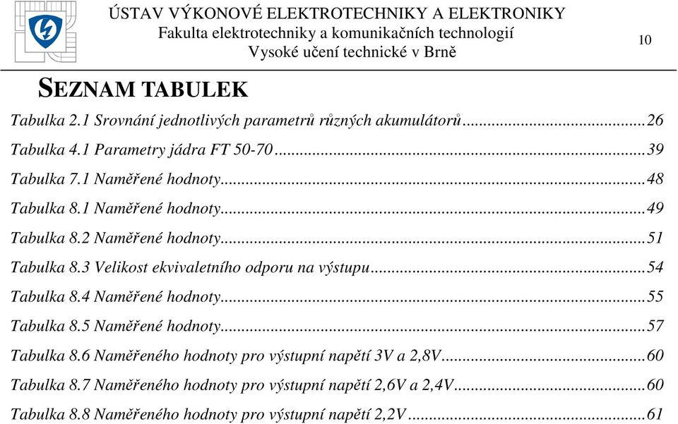 3 Velikost ekvivaletního odporu na výstupu... 54 Tabulka 8.4 Naměřené hodnoty... 55 Tabulka 8.5 Naměřené hodnoty... 57 Tabulka 8.