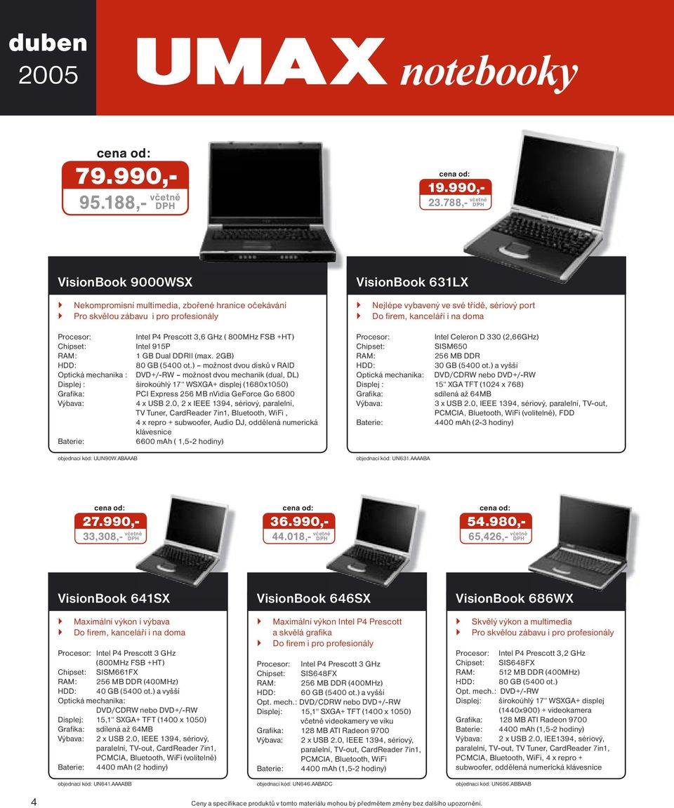 kanceláří i na doma Procesor: Intel P4 Prescott 3,6 GHz ( 800MHz FSB +HT) Chipset: Intel 915P RAM: 1 GB Dual DDRII (max. 2GB) HDD: 80 GB (5400 ot.