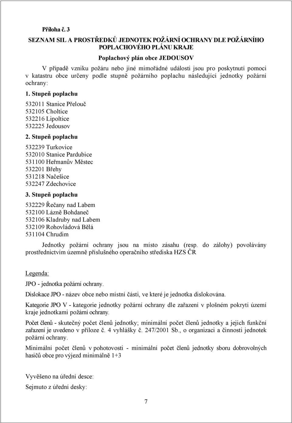 v katastru obce určeny podle stupně požárního poplachu následující jednotky požární ochrany: 1. Stupeň poplachu 532011 Stanice Přelouč 532105 Choltice 532216 Lipoltice 532225 Jedousov 2.