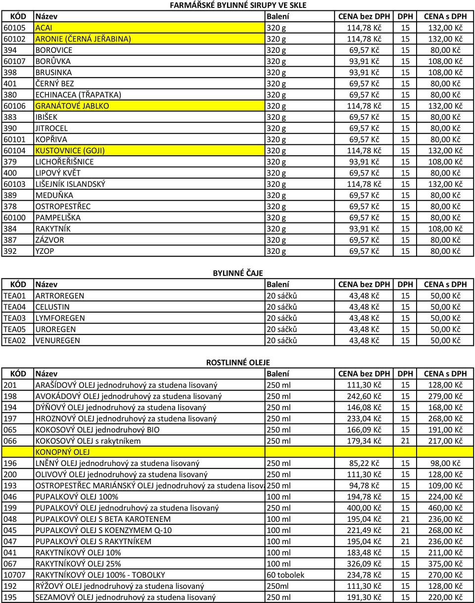 Kč 383 IBIŠEK 320 g 69,57 Kč 15 80,00 Kč 390 JITROCEL 320 g 69,57 Kč 15 80,00 Kč 60101 KOPŘIVA 320 g 69,57 Kč 15 80,00 Kč 60104 KUSTOVNICE (GOJI) 320 g 114,78 Kč 15 132,00 Kč 379 LICHOŘEŘIŠNICE 320 g