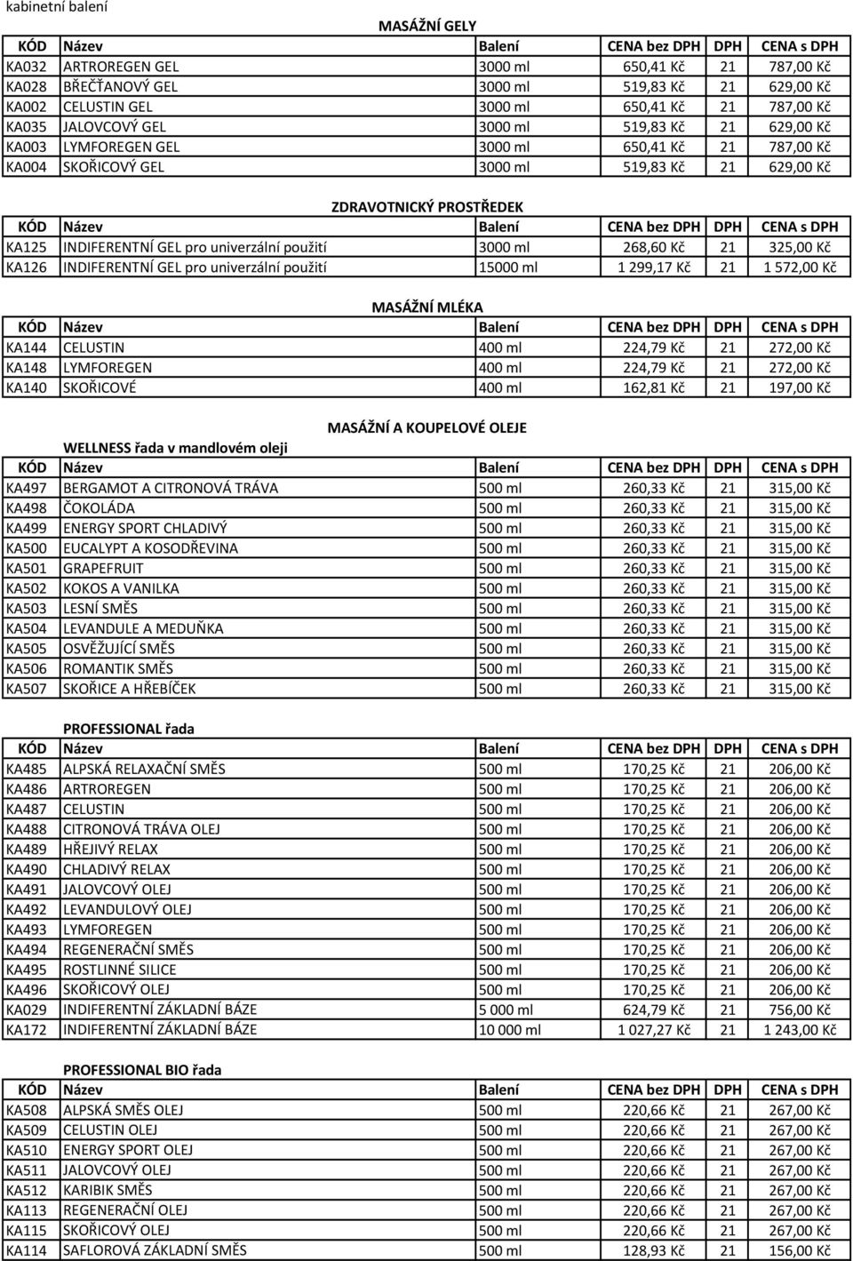 univerzální použití 3000 ml 268,60 Kč 21 325,00 Kč KA126 INDIFERENTNÍ GEL pro univerzální použití 15000 ml 1299,17 Kč 21 1572,00 Kč MASÁŽNÍ MLÉKA KA144 CELUSTIN 400 ml 224,79 Kč 21 272,00 Kč KA148