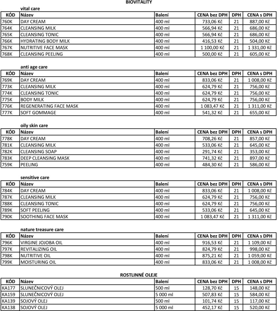 773K CLEANSING MILK 400 ml 624,79 Kč 21 756,00 Kč 774K CLEANSING TONIC 400 ml 624,79 Kč 21 756,00 Kč 775K BODY MILK 400 ml 624,79 Kč 21 756,00 Kč 776K REGENERATING FACE MASK 400 ml 1083,47 Kč 21