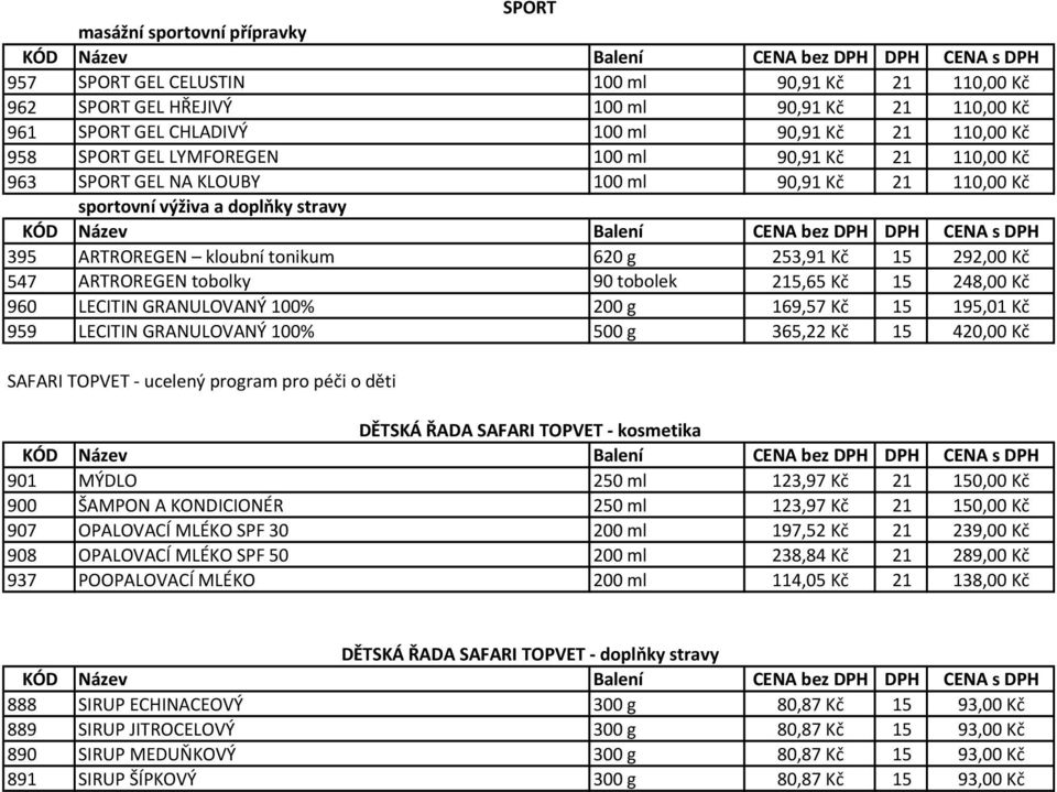 ARTROREGEN tobolky 90 tobolek 215,65 Kč 15 248,00 Kč 960 LECITIN GRANULOVANÝ 100% 200 g 169,57 Kč 15 195,01 Kč 959 LECITIN GRANULOVANÝ 100% 500 g 365,22 Kč 15 420,00 Kč SAFARI TOPVET - ucelený