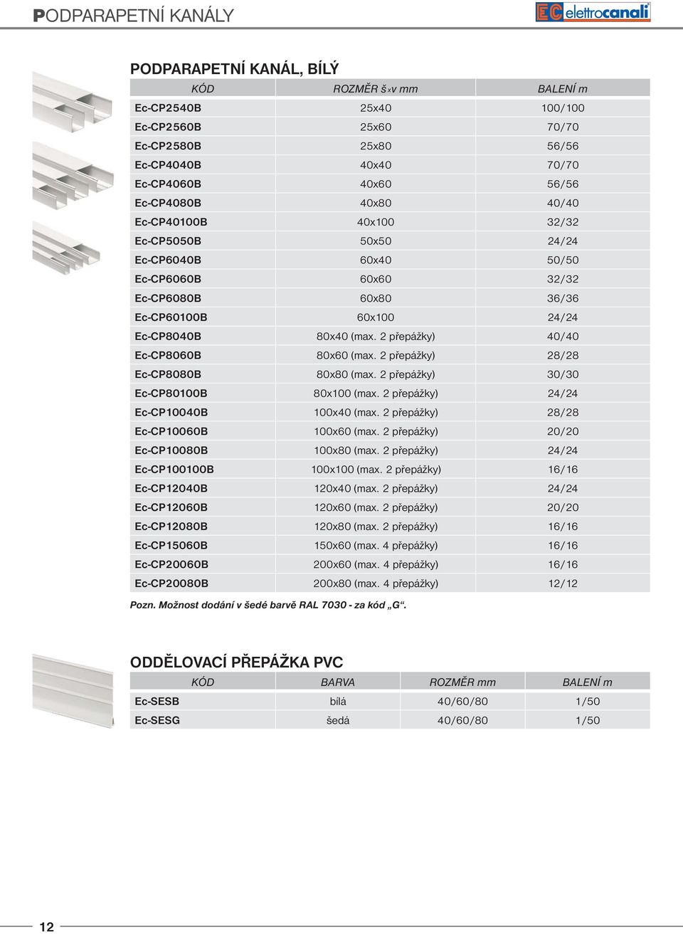 2 přepážky) 40/40 Ec-CP8060B 80x60 (max. 2 přepážky) 28/28 Ec-CP8080B 80x80 (max. 2 přepážky) 30/30 Ec-CP80100B 80x100 (max. 2 přepážky) 24/24 Ec-CP10040B 100x40 (max.