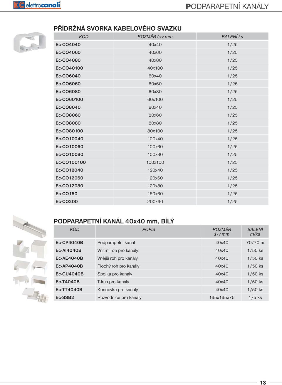 Ec-CO10080 100x80 1/25 Ec-CO100100 100x100 1/25 Ec-CO12040 120x40 1/25 Ec-CO12060 120x60 1/25 Ec-CO12080 120x80 1/25 Ec-CO150 150x60 1/25 Ec-CO200 200x60 1/25 PODPARAPETNÍ KANÁL 40x40 mm, BÍLÝ KÓD