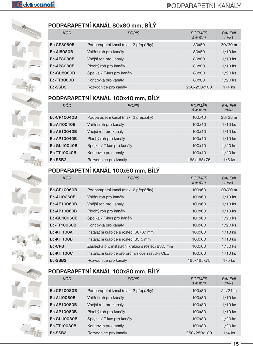 kanály 80x80 1/20 ks Ec-TT8080B Koncovka pro kanály 80x80 1/20 ks Ec-SSB3 Rozvodnice pro kanály 250x250x100 1/4 ks PODPARAPETNÍ KANÁL 100x40 mm, BÍLÝ KÓD POPIS ROZMĚR š x v mm BALENÍ m/ks Ec-CP10040B