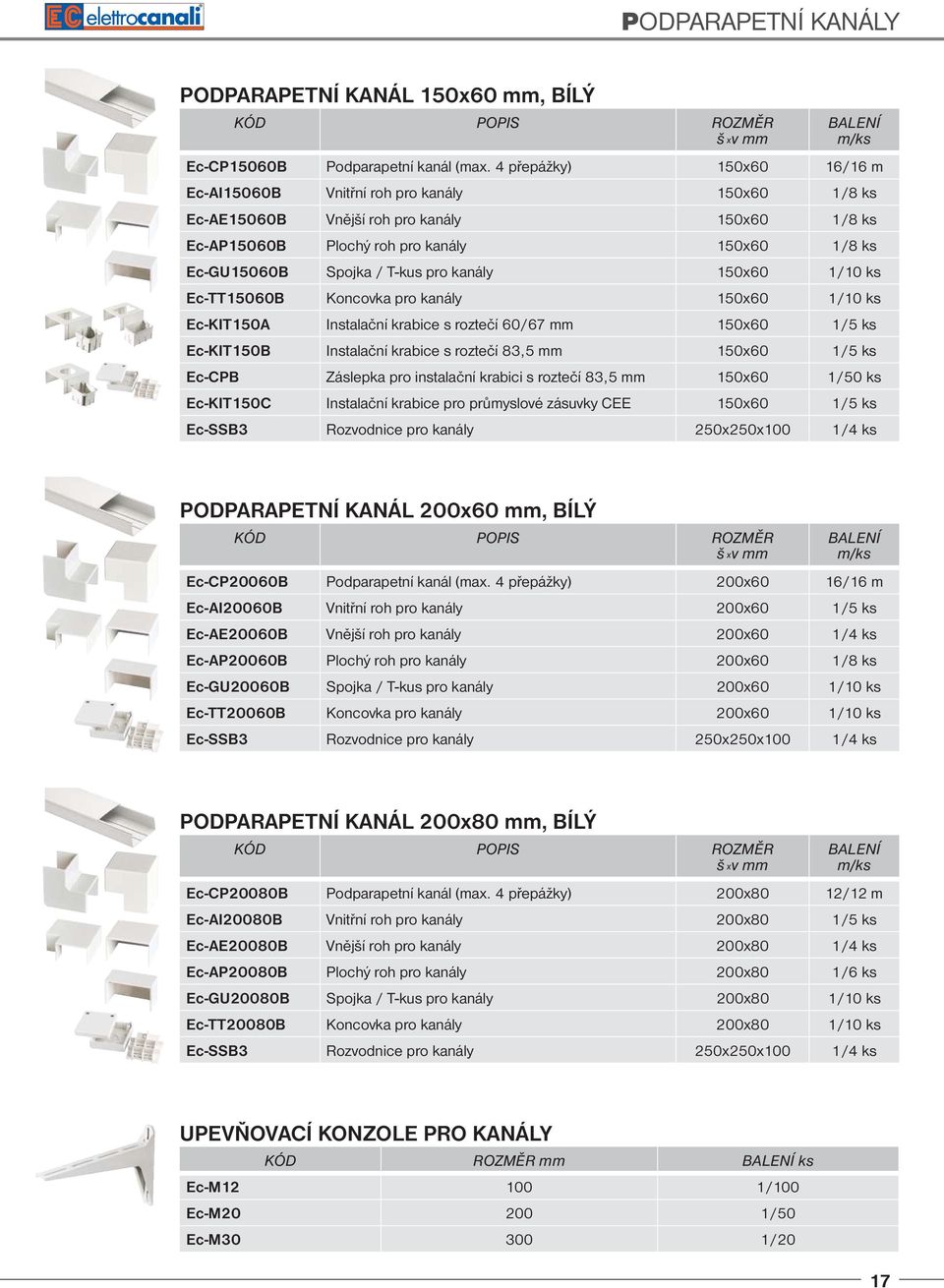 pro kanály 150x60 1/10 ks Ec-TT15060B Koncovka pro kanály 150x60 1/10 ks Ec-KIT150A Instalační krabice s roztečí 60/67 mm 150x60 1/5 ks Ec-KIT150B Instalační krabice s roztečí 83,5 mm 150x60 1/5 ks