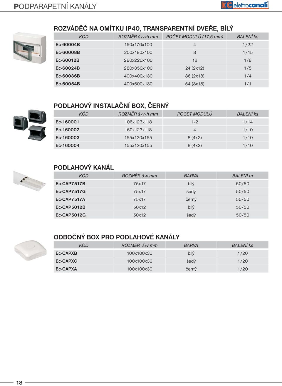 BALENÍ ks Ec-160001 106x123x118 1-2 1/14 Ec-160002 160x123x118 4 1/10 Ec-160003 155x120x155 8 (4x2) 1/10 Ec-160004 155x120x155 8 (4x2) 1/10 PODLAHOVÝ KANÁL KÓD ROZMĚR š x v mm BARVA BALENÍ m