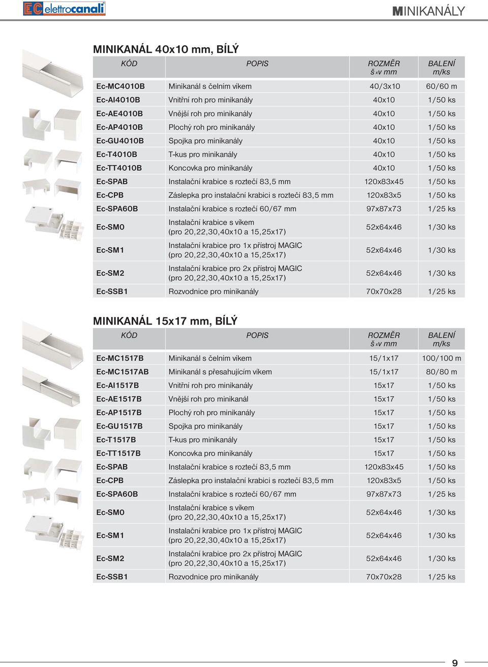 minikanály 40x10 1/50 ks Ec-SPAB Instalační krabice s roztečí 83,5 mm 120x83x45 1/50 ks Ec-CPB Záslepka pro instalační krabici s roztečí 83,5 mm 120x83x5 1/50 ks Ec-SPA60B Instalační krabice s