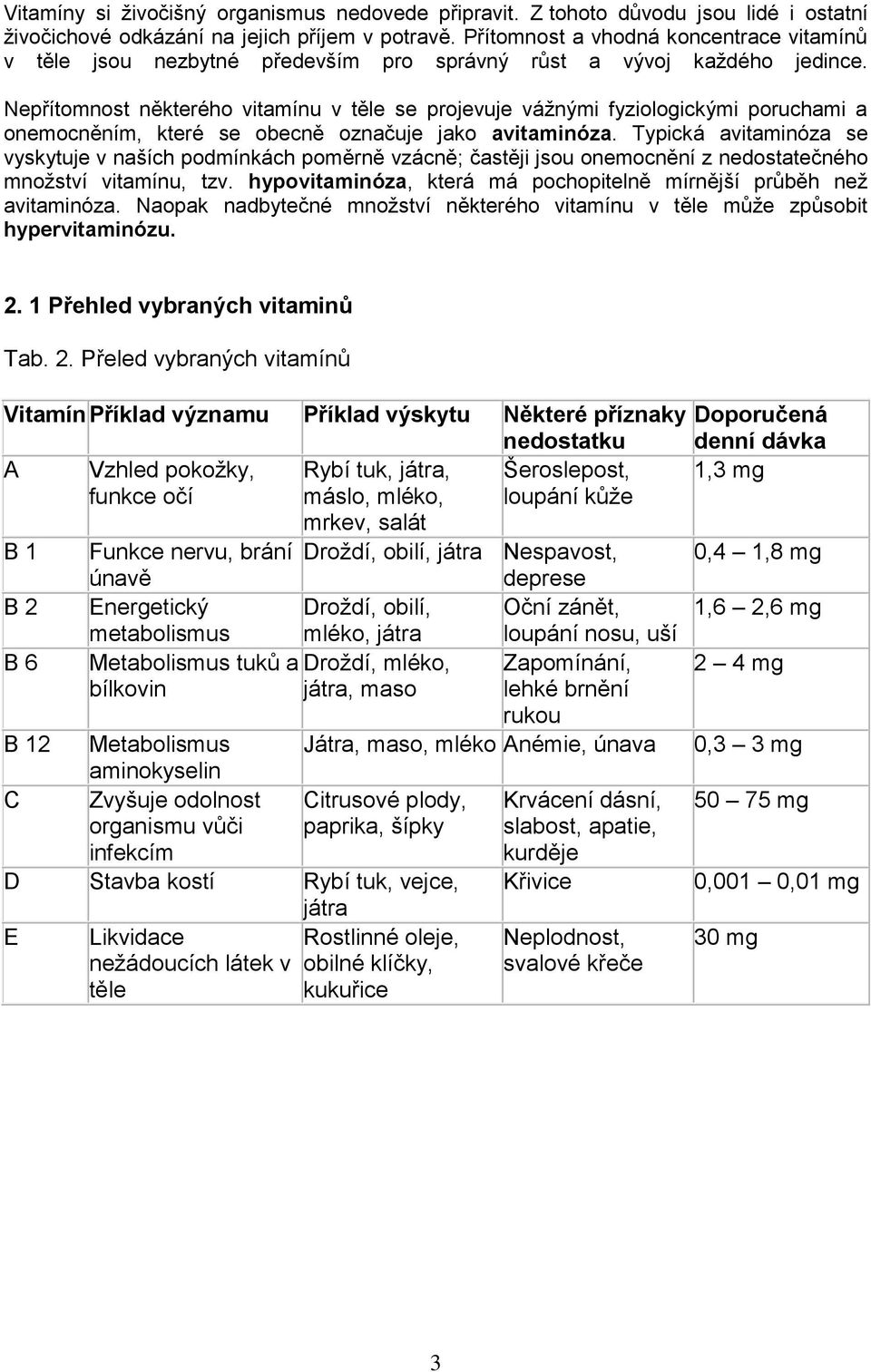 Nepřítomnost některého vitamínu v těle se projevuje vážnými fyziologickými poruchami a onemocněním, které se obecně označuje jako avitaminóza.