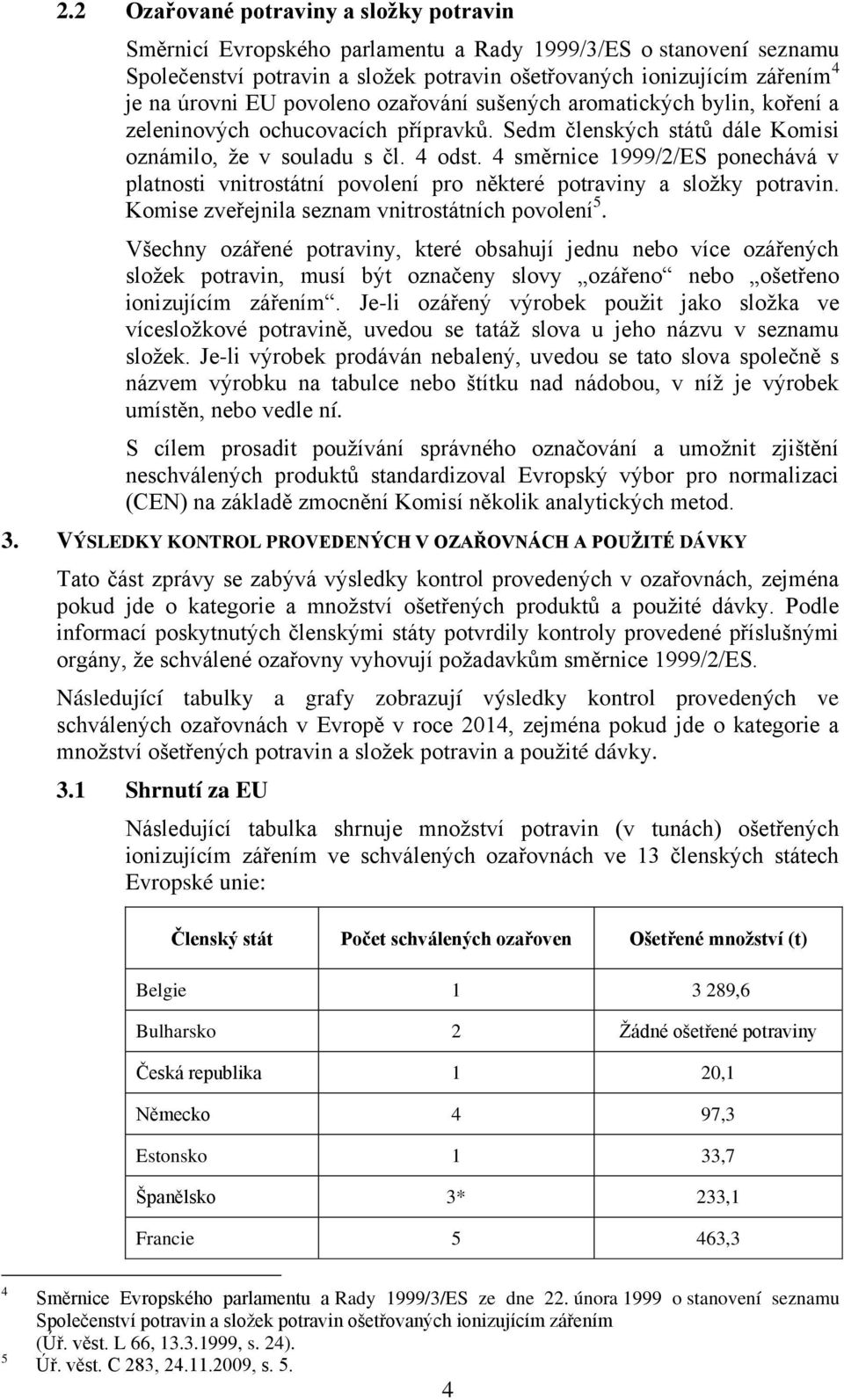 4 směrnice 1999/2/ES ponechává v platnosti vnitrostátní povolení pro některé y a složky. Komise zveřejnila seznam vnitrostátních povolení 5.