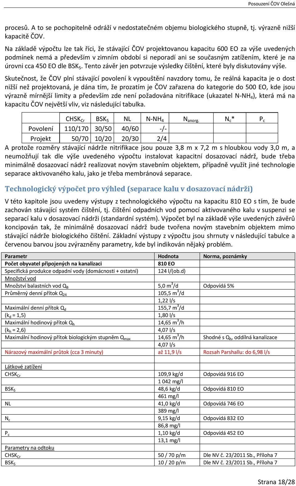 cca 450 EO dle BSK 5. Tento závěr jen potvrzuje výsledky čištění, které byly diskutovány výše.