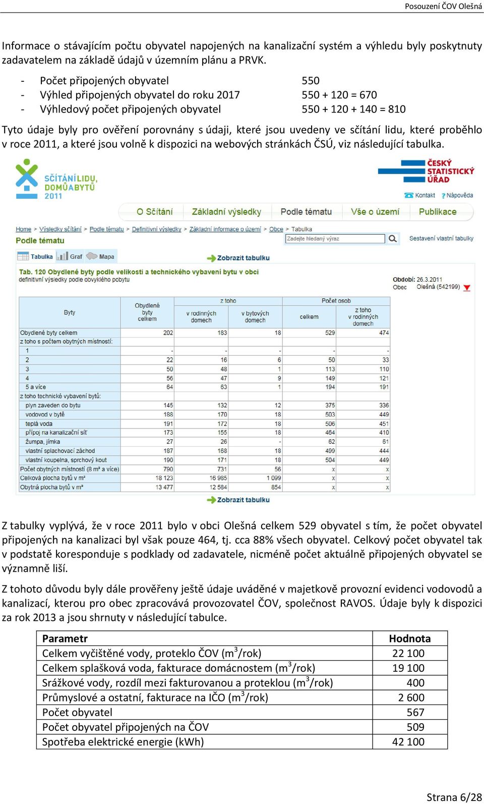 které jsou uvedeny ve sčítání lidu, které proběhlo v roce 2011, a které jsou volně k dispozici na webových stránkách ČSÚ, viz následující tabulka.