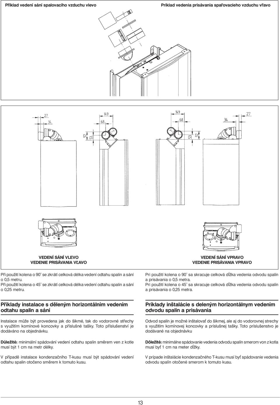 VEDENÍ SÁNÍ VPRAVO VEDENIE PRISÁVANIA VPRAVO Pri použití kolena o 90 sa skracuje celková dĺžka vedenia odvodu spalín a prisávania o 0,5 metra.