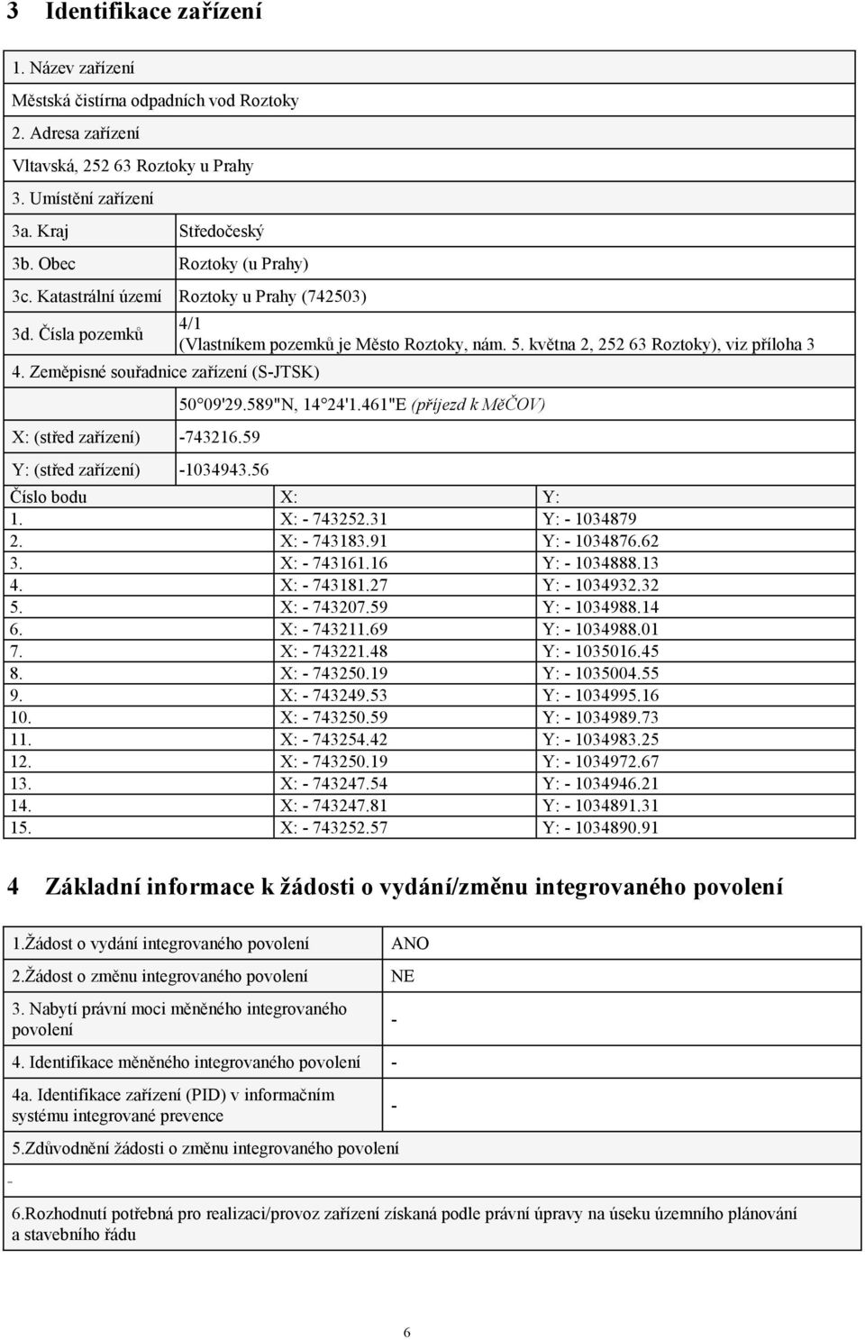 56 4/1 (Vlastníkem pozemků je Město Roztoky, nám. 5. května 2, 252 63 Roztoky), viz příloha 3 50 09'29.589"N, 14 24'1.461"E (příjezd k MěČOV) Číslo bodu X: Y: 1. X: 743252.31 Y: 1034879 2. X: 743183.