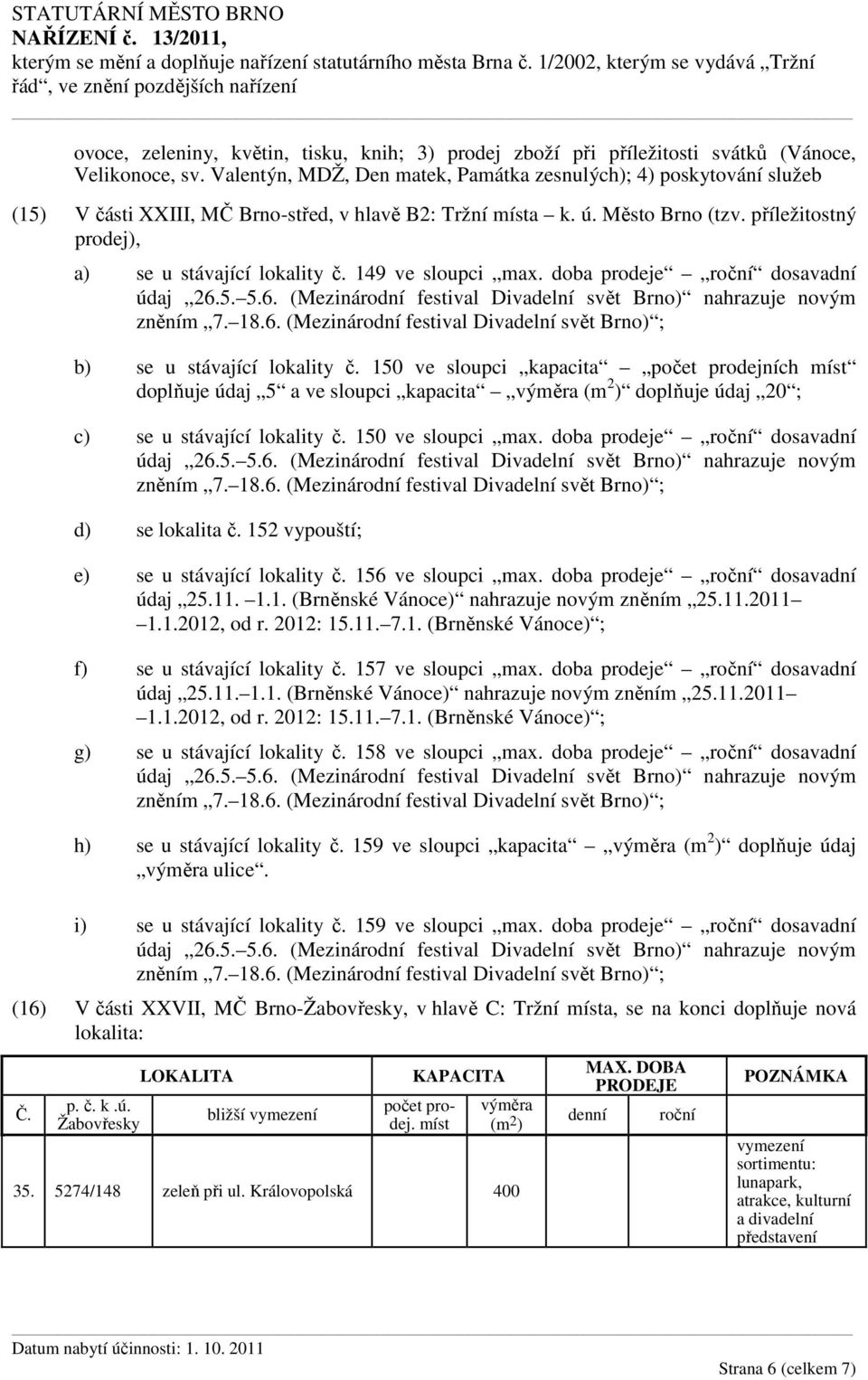 149 ve sloupci max. doba prodeje dosavadní b) se u stávající lokality č. 150 ve sloupci kapacita prodejních doplňuje údaj 5 a ve sloupci kapacita doplňuje údaj 20 ; c) se u stávající lokality č.