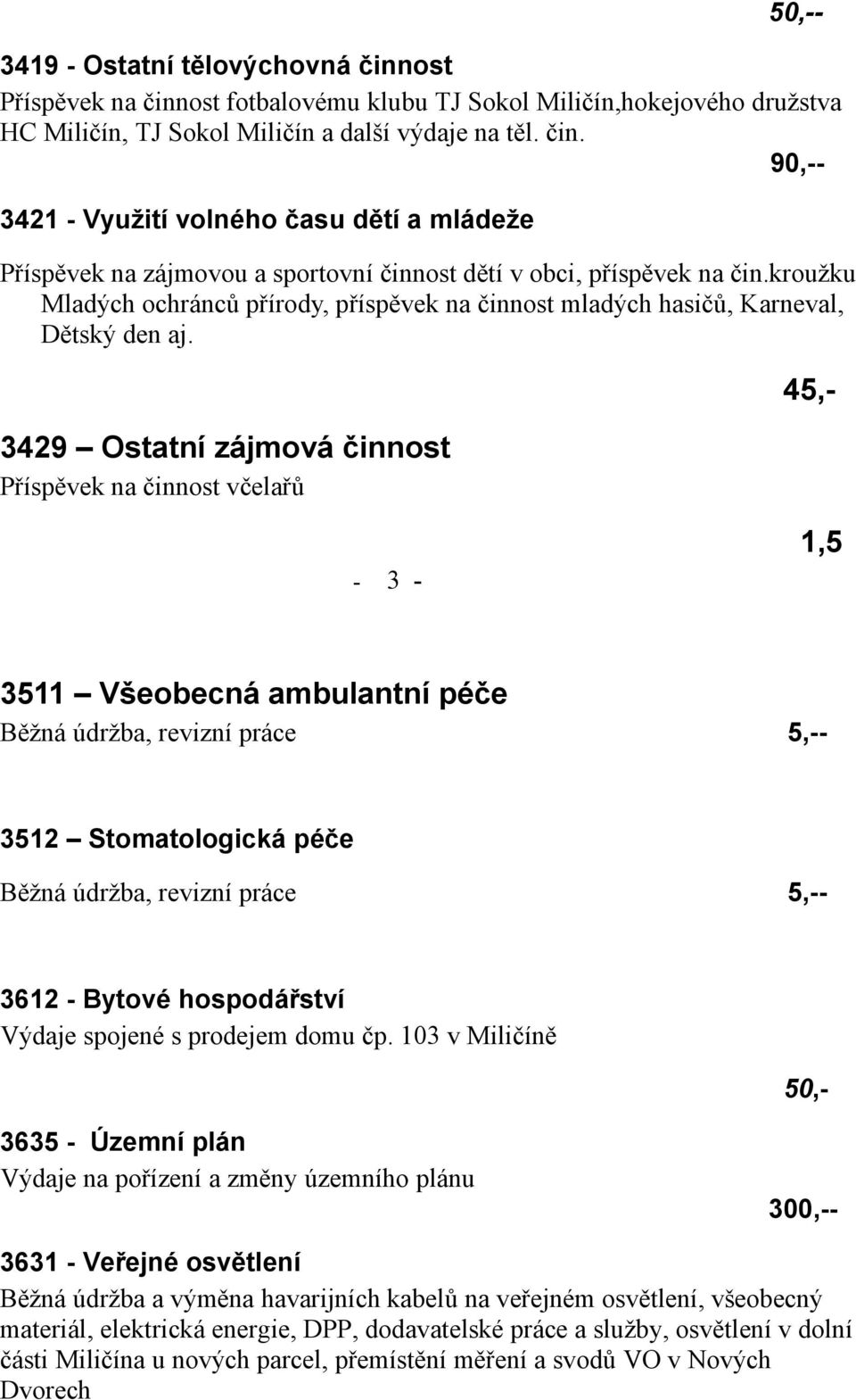 3429 Ostatní zájmová činnost Příspěvek na činnost včelařů 45,- - 3-1,5 3511 Všeobecná ambulantní péče Běžná údržba, revizní práce 5,-- 3512 Stomatologická péče Běžná údržba, revizní práce 5,-- 3612 -